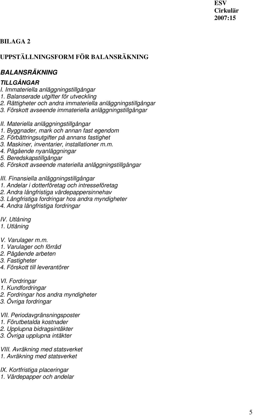 Förbättringsutgifter på annans fastighet 3. Maskiner, inventarier, installationer m.m. 4. Pågående nyanläggningar 5. Beredskapstillgångar 6. Förskott avseende materiella anläggningstillgångar III.