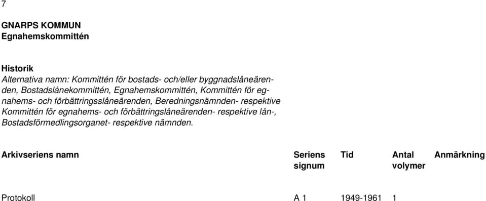 förbättringsslåneärenden, Beredningsnämnden- respektive Kommittén för egnahems- och