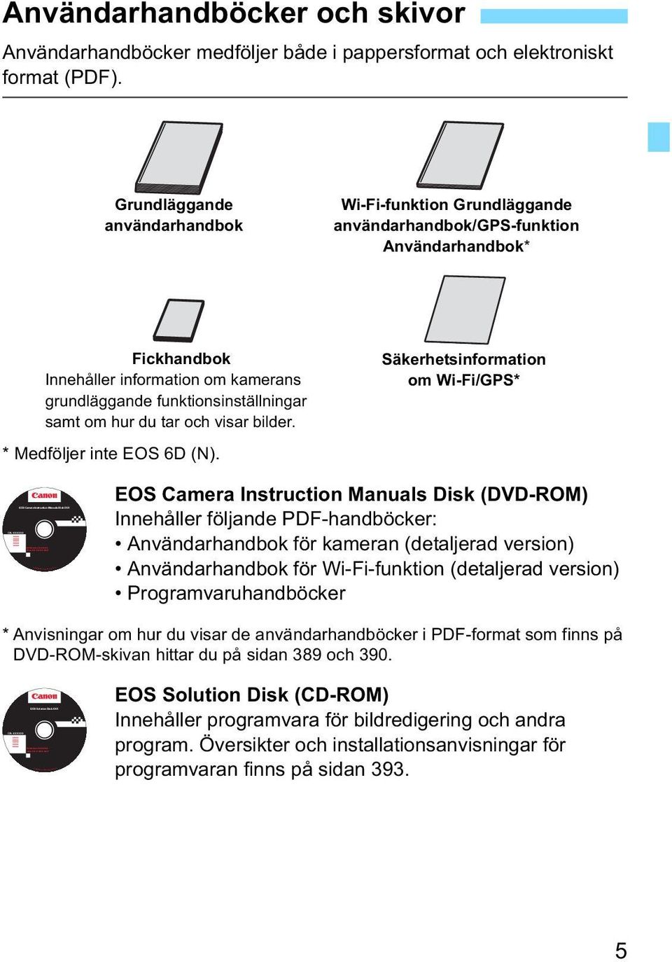 Användarhandböcker och skivor Användarhandböcker medföljer både i pappersformat och elektroniskt format (PDF).