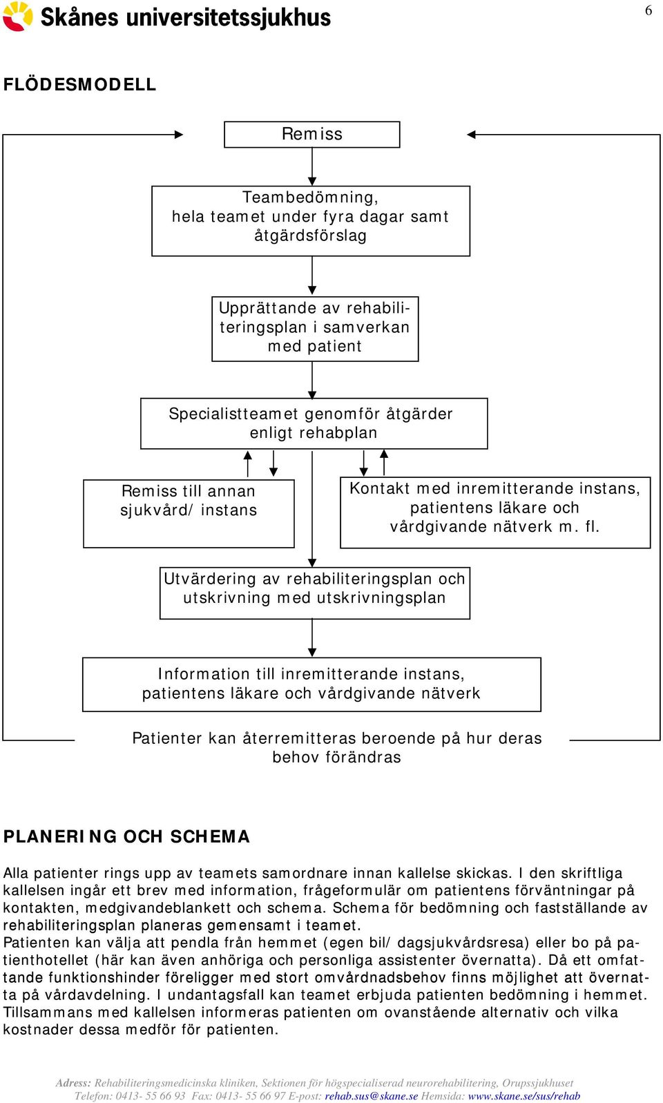 Utvärdering av rehabiliteringsplan och utskrivning med utskrivningsplan Information till inremitterande instans, patientens läkare och vårdgivande nätverk Patienter kan återremitteras beroende på hur