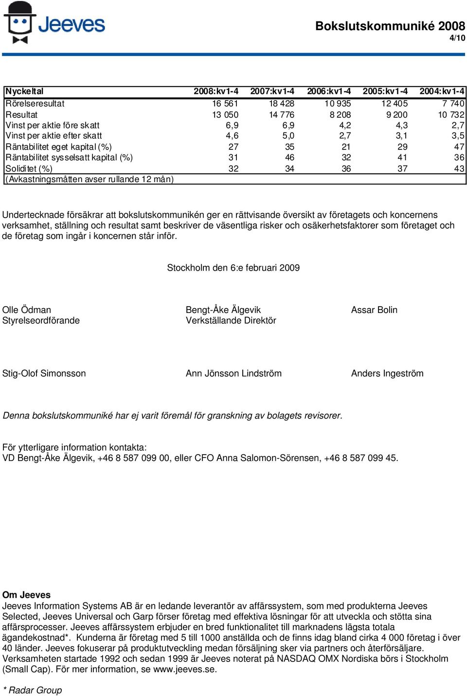 försäkrar att bokslutskommunikén ger en rättvisande översikt av företagets och koncernens verksamhet, ställning och resultat samt beskriver de väsentliga risker och osäkerhetsfaktorer som företaget