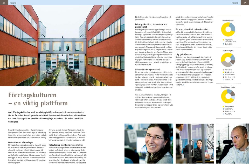 Företaget uppmuntrar till internrekrytering då möjlighet finns och på så sätt säkerställs kompetens inom bolaget samtidigt som anställda stimuleras till rörlighet inom bolaget.