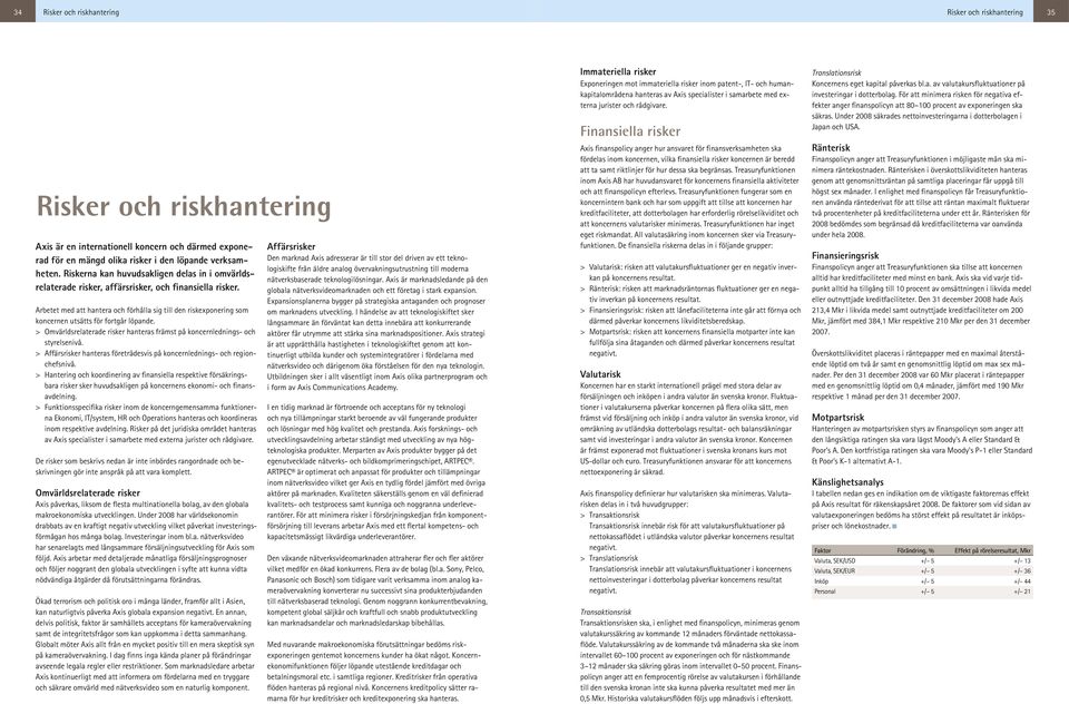 Arbetet med att hantera och förhålla sig till den riskexponering som koncernen utsätts för fortgår löpande. > Omvärldsrelaterade risker hanteras främst på koncernlednings- och styrelsenivå.