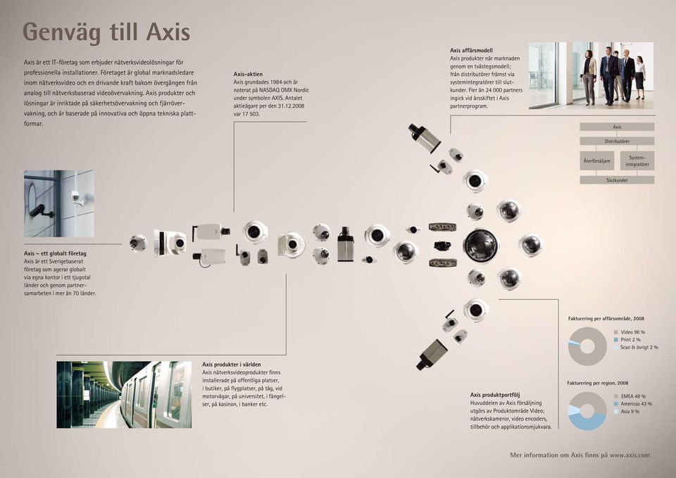 Axis produkter och lösningar är inriktade på säkerhetsövervakning och fjärr övervakning, och är baserade på innovativa och öppna tekniska plattformar.