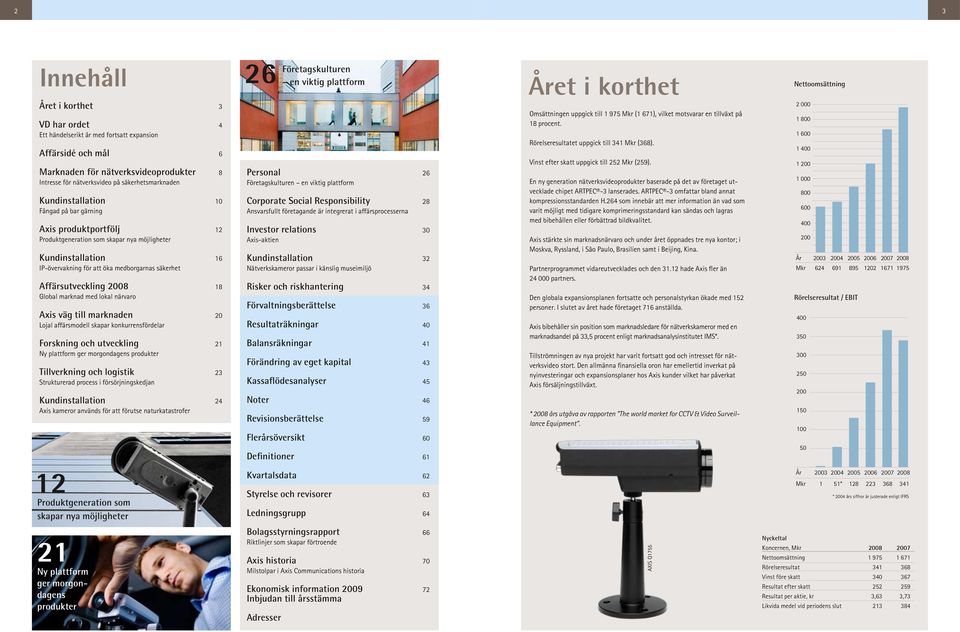 Kundinstallation 16 IP-övervakning för att öka medborgarnas säkerhet Affärsutveckling 2008 18 Global marknad med lokal närvaro Axis väg till marknaden 20 Lojal affärsmodell skapar konkurrensfördelar