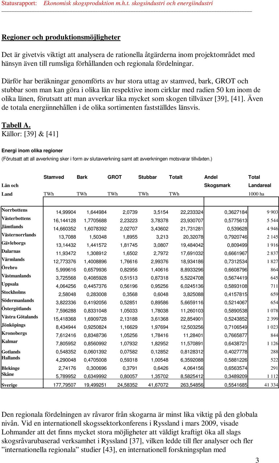 avverkar lika mycket som skogen tillväxer [39], [41]. Även de totala energiinnehållen i de olika sortimenten fastställdes länsvis. Tabell A.