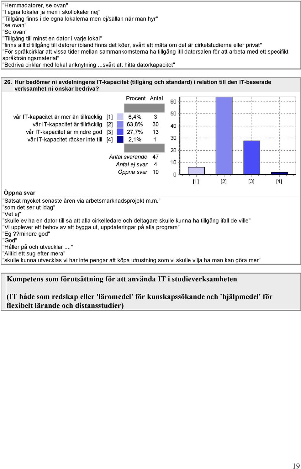 med ett specifikt språkträningsmaterial Bedriva cirklar med lokal anknytning...svårt att hitta datorkapacitet 26.