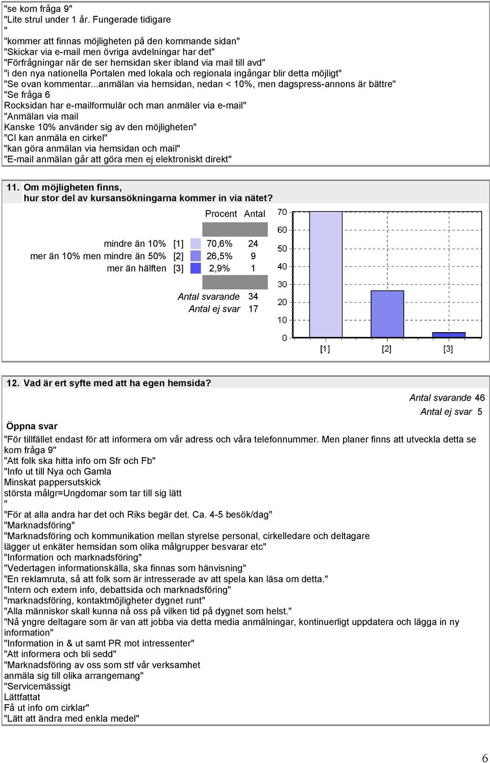 nationella Portalen med lokala och regionala ingångar blir detta möjligt Se ovan kommentar.