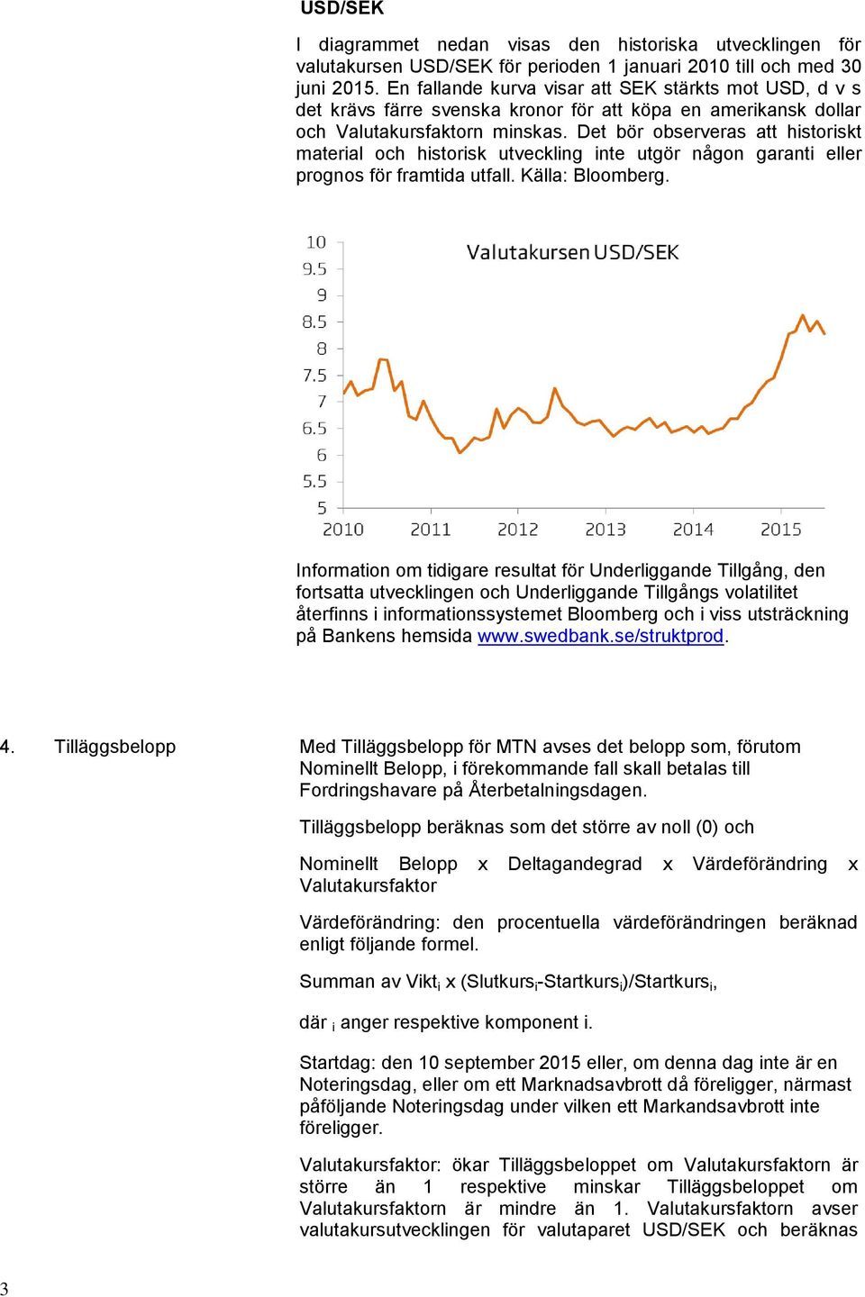 Det bör observeras att historiskt material och historisk utveckling inte utgör någon garanti eller prognos för framtida utfall. Källa: Bloomberg.