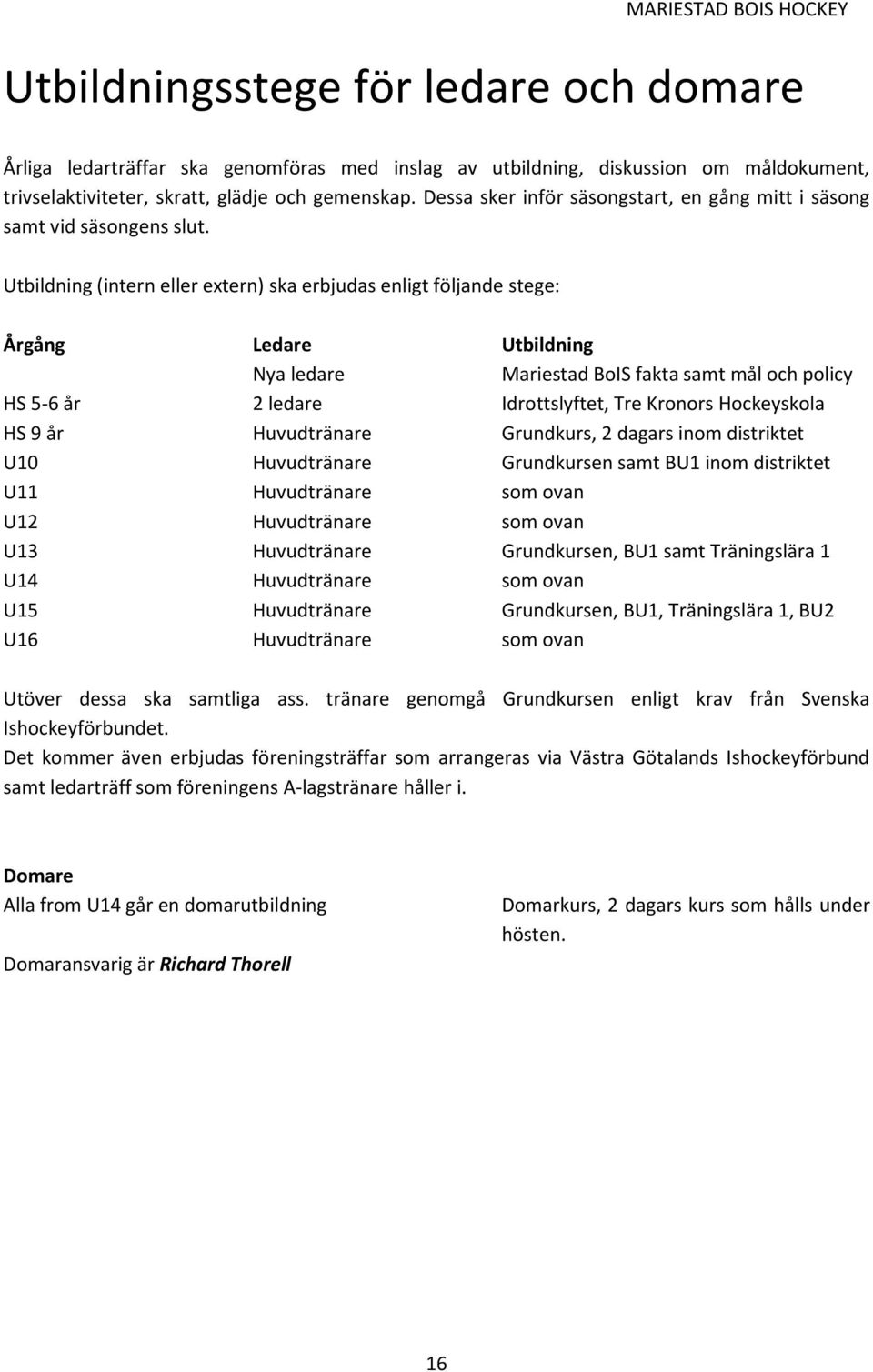 Utbildning (intern eller extern) ska erbjudas enligt följande stege: Årgång Ledare Utbildning Nya ledare Mariestad BoIS fakta samt mål och policy HS 5-6 år 2 ledare Idrottslyftet, Tre Kronors