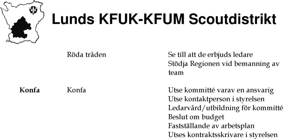 kontaktperson i styrelsen Ledarvård/utbildning för kommitté Beslut