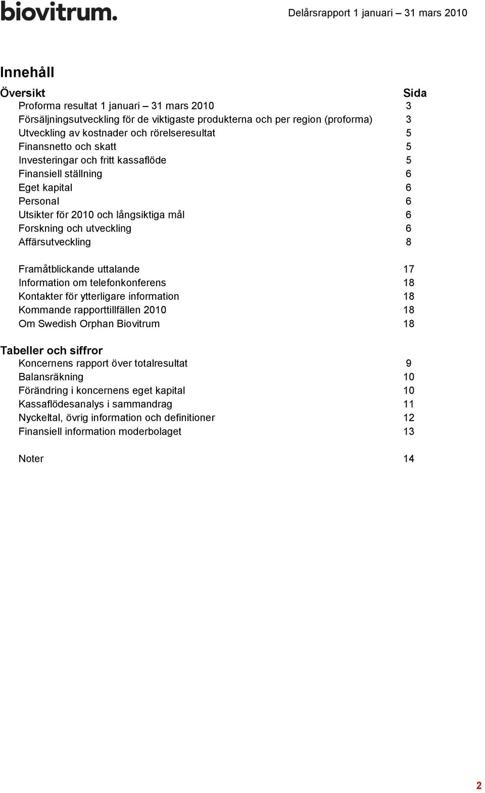 Framåtblickande uttalande 17 Information om telefonkonferens 18 Kontakter för ytterligare information 18 Kommande rapporttillfällen 2010 18 Om Swedish Orphan Biovitrum 18 Tabeller och siffror