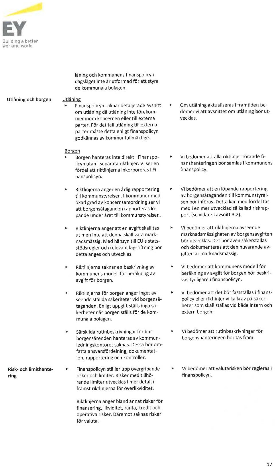 För det fall utlåning till externa parter måste detta enligt finanspolicyn godkännas av kommunfullmäktige. Borgen Borgen hanteras inte direkt i Finanspolicyn utan i separata riktlinjer.