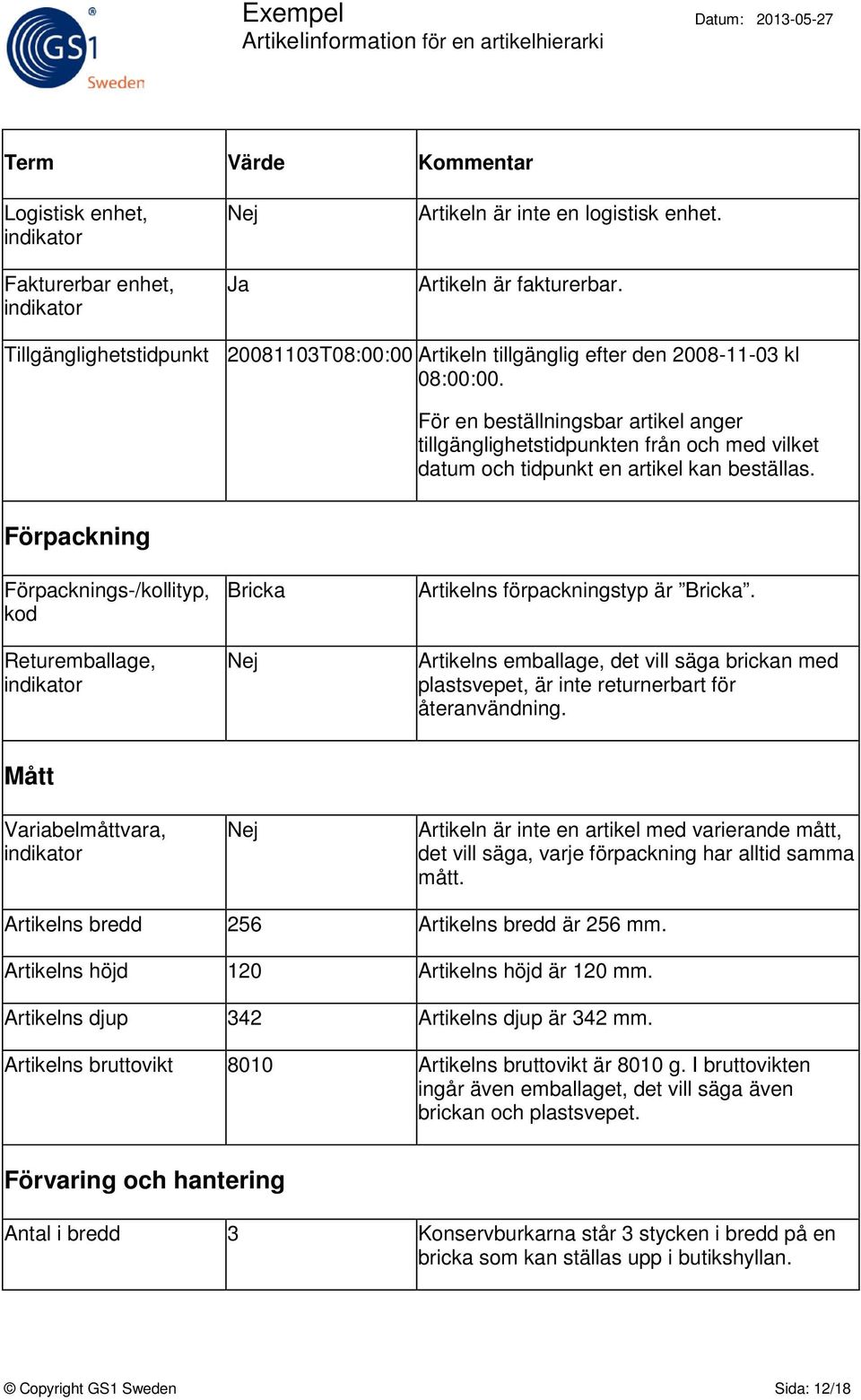 Förpackning Förpacknings-/kollityp, kod Returemballage, Bricka Artikelns förpackningstyp är Bricka. Artikelns emballage, det vill säga brickan med plastsvepet, är inte returnerbart för återanvändning.