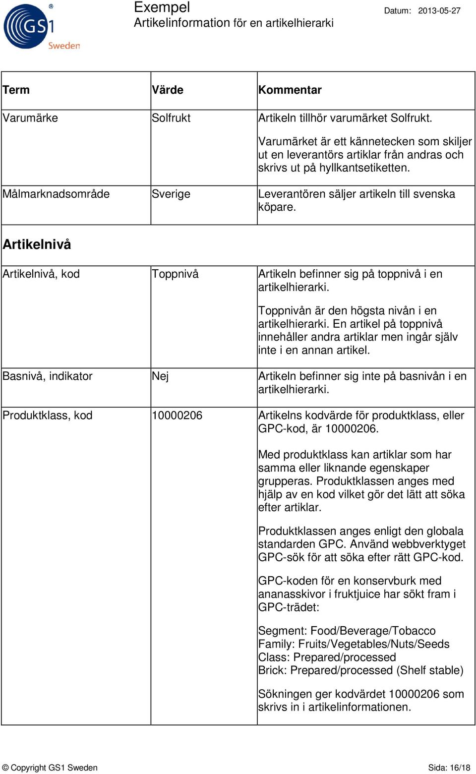 Toppnivån är den högsta nivån i en artikelhierarki. En artikel på toppnivå innehåller andra artiklar men ingår själv inte i en annan artikel.