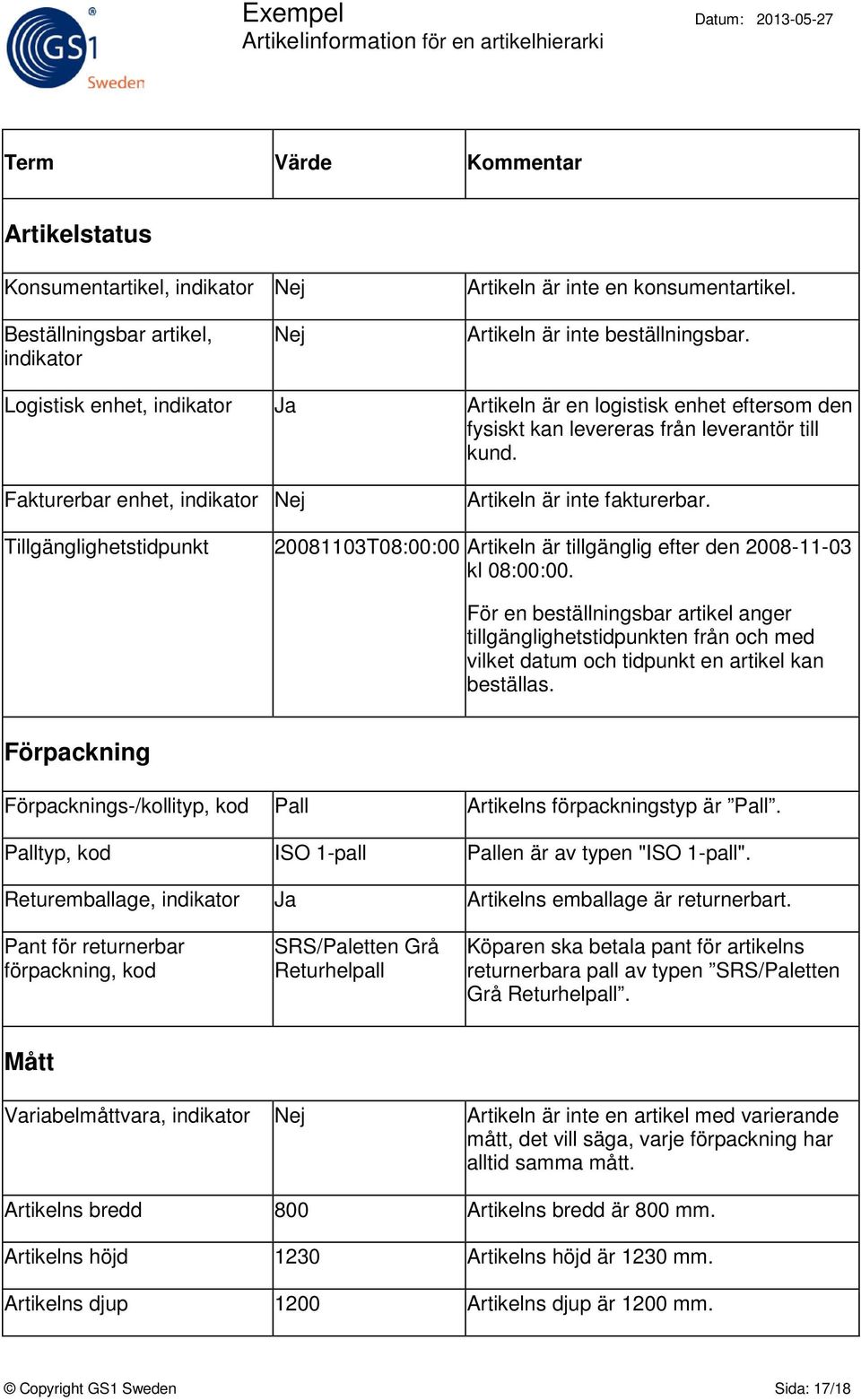 Tillgänglighetstidpunkt 20081103T08:00:00 Artikeln är tillgänglig efter den 2008-11-03 kl 08:00:00.