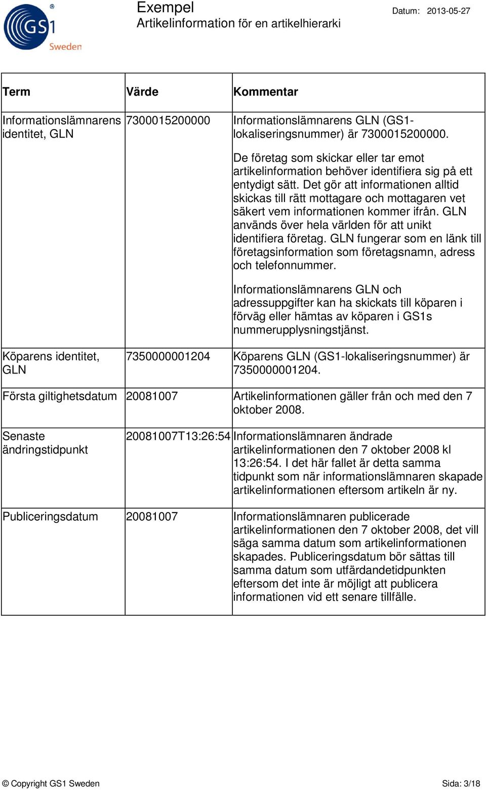 Det gör att informationen alltid skickas till rätt mottagare och mottagaren vet säkert vem informationen kommer ifrån. GLN används över hela världen för att unikt identifiera företag.