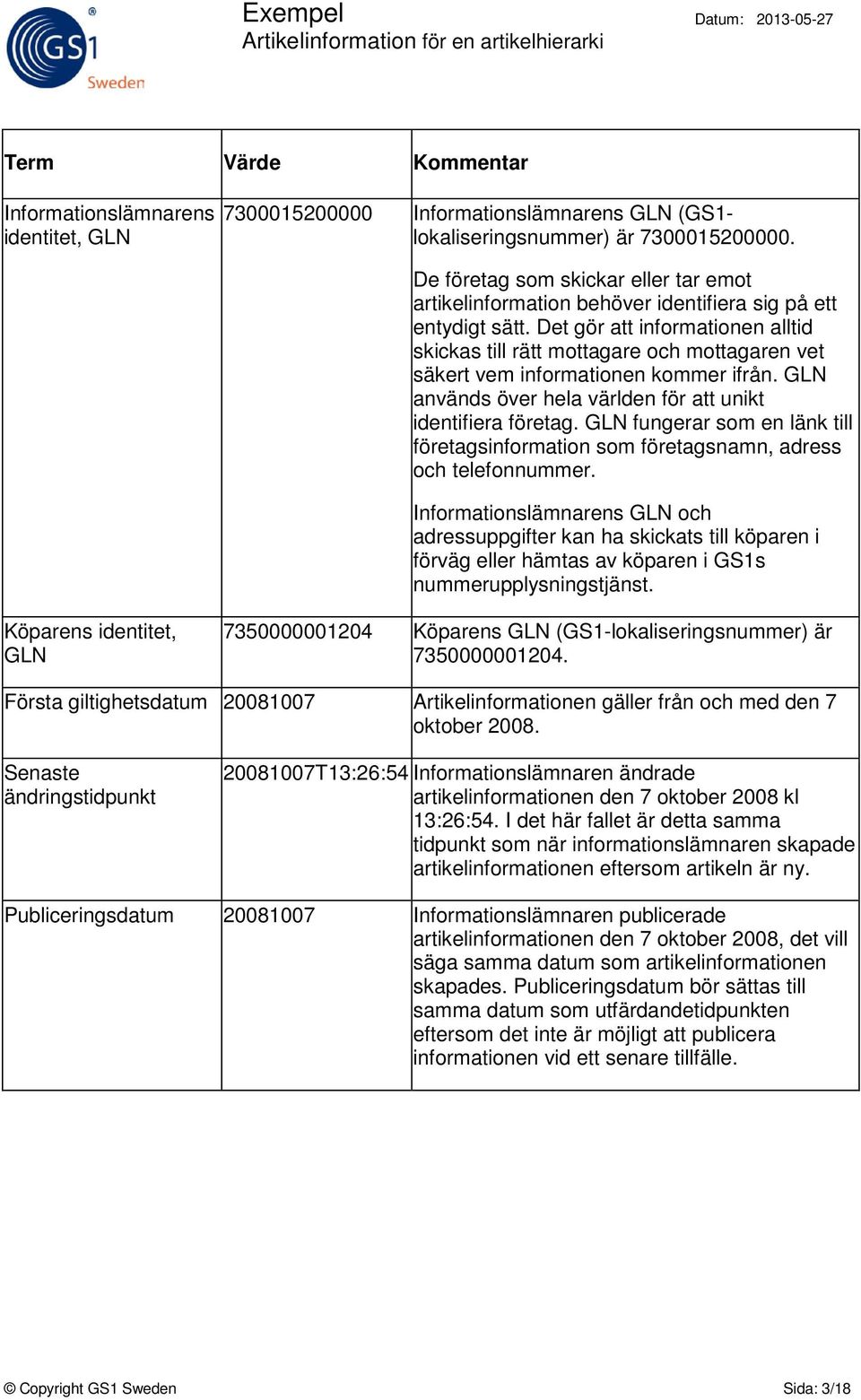 Det gör att informationen alltid skickas till rätt mottagare och mottagaren vet säkert vem informationen kommer ifrån. GLN används över hela världen för att unikt identifiera företag.