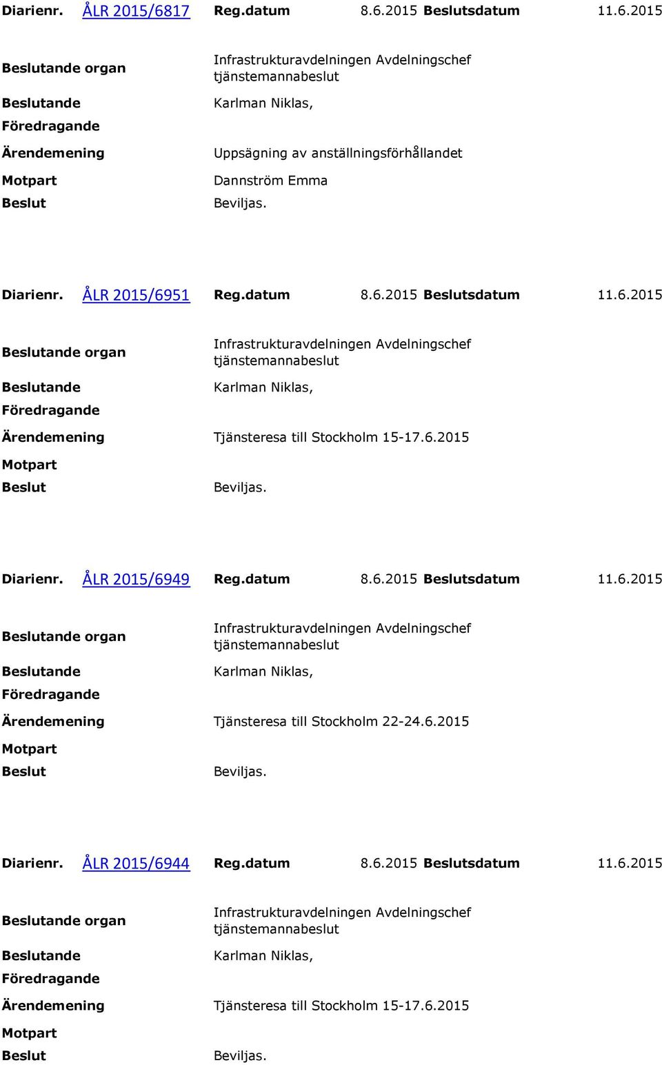 ÅLR 2015/6949 Reg.datum 8.6.2015 sdatum 11.6.2015 organ Tjänsteresa till Stockholm 22-24.6.2015 Diarienr.