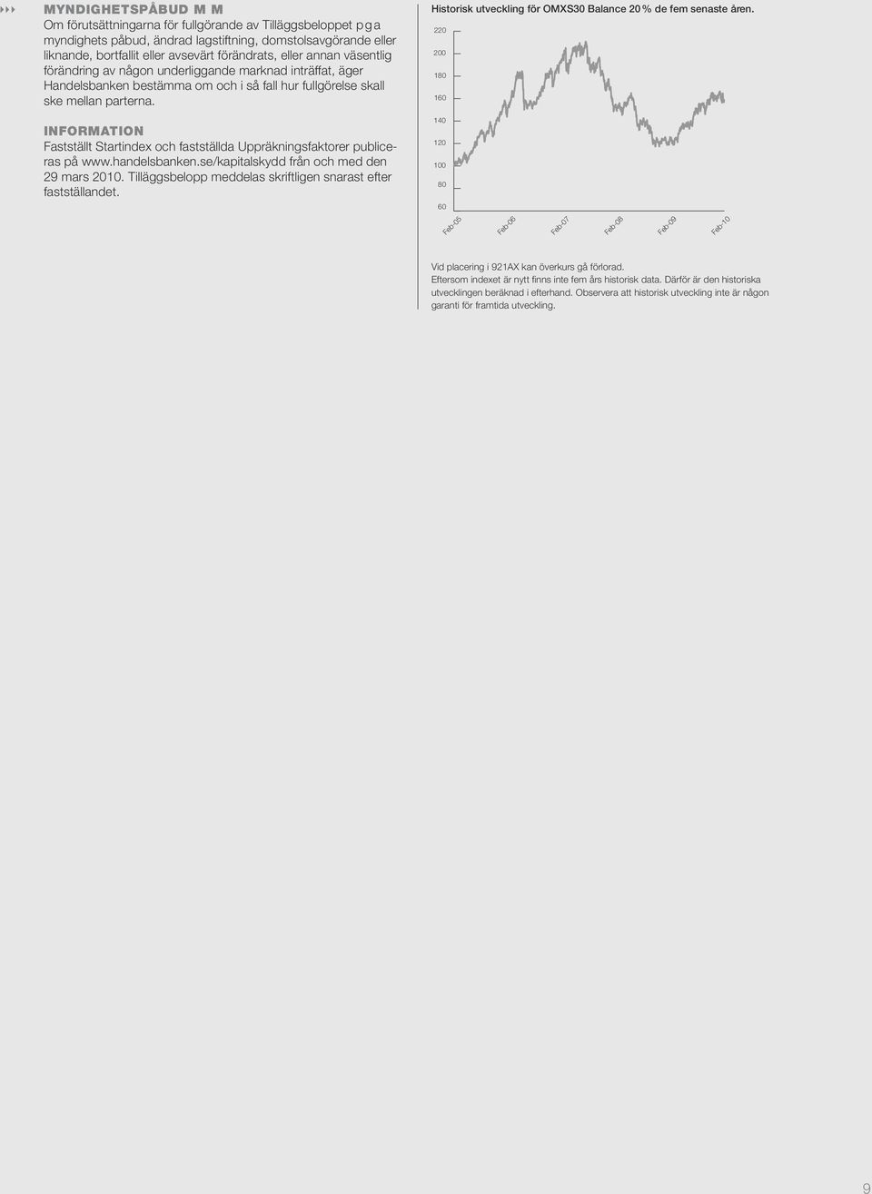 Historisk utveckling för OMXS30 Balance 20 % de fem senaste åren. 220 200 180 160 INFORMATION Fastställt Startindex och fastställda Uppräkningsfaktorer publiceras på www.handelsbanken.