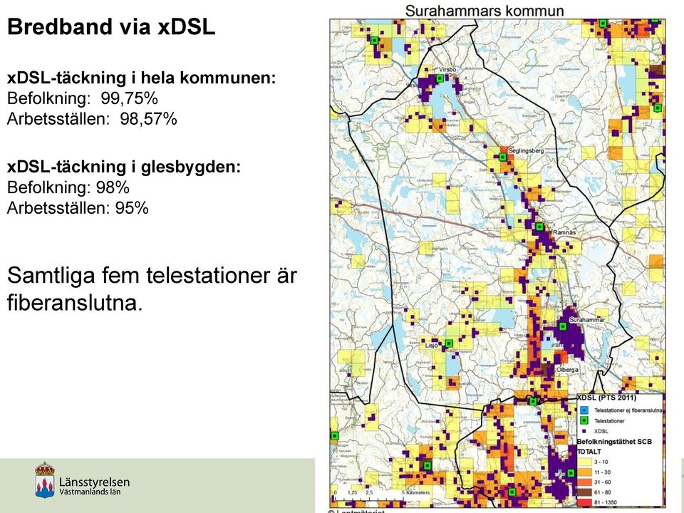 xdsl-täckning i glesbygden: Befolkning: 98%