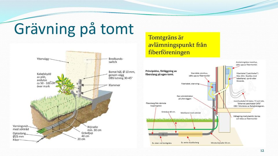 avlämningspunkt