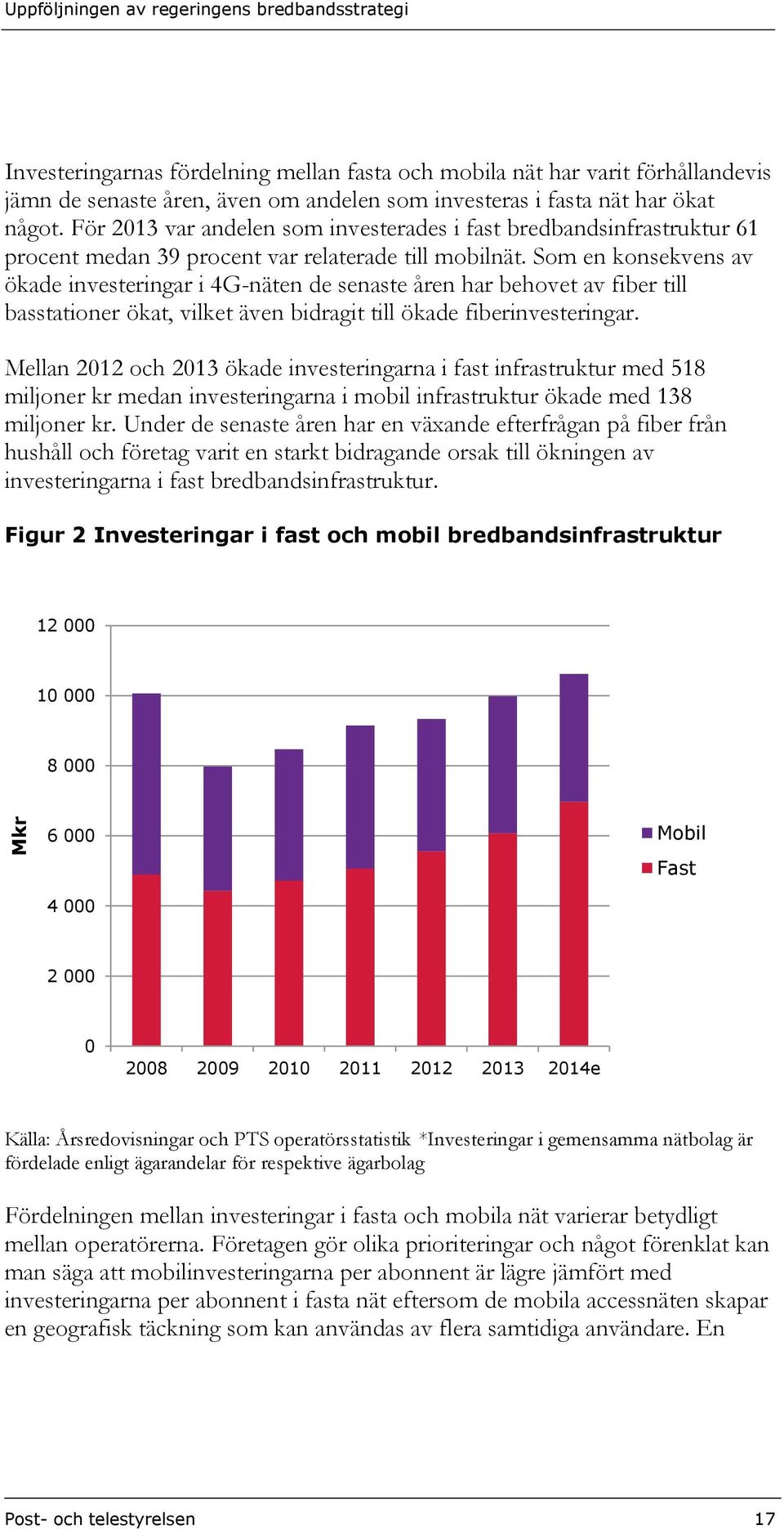 Som en konsekvens av ökade investeringar i 4G-näten de senaste åren har behovet av fiber till basstationer ökat, vilket även bidragit till ökade fiberinvesteringar.