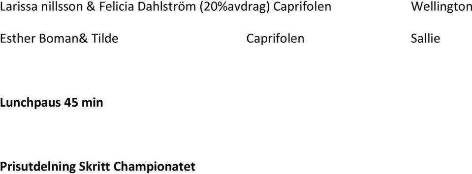 Esther Boman& Tilde Caprifolen