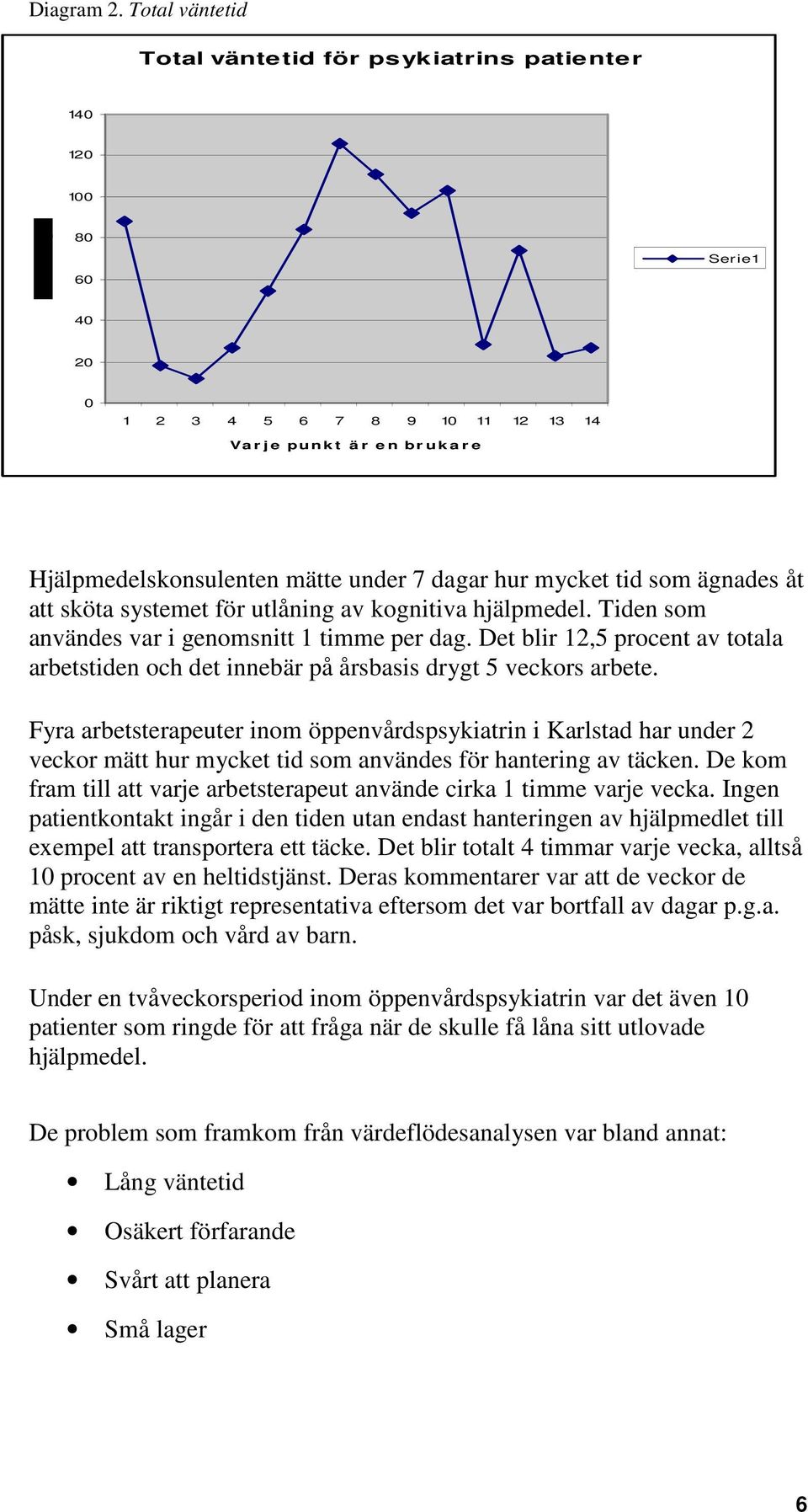 dagar hur mycket tid som ägnades åt att sköta systemet för utlåning av kognitiva hjälpmedel. Tiden som användes var i genomsnitt 1 timme per dag.