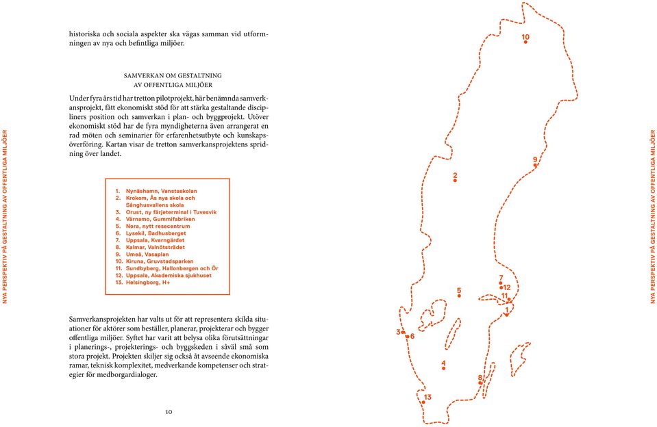 för att stärka gestaltande discipliners position och samverkan i plan- och byggprojekt.