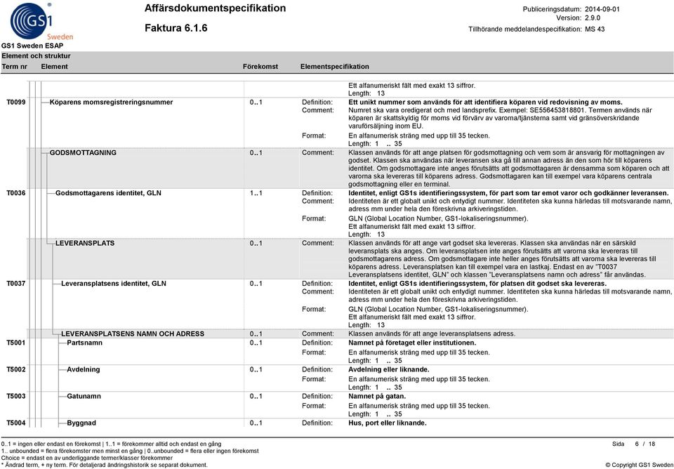 Termen används när köparen är skattskyldig för moms vid förvärv av varorna/tjänsterna samt vid gränsöverskridande varuförsäljning inom EU. 5 GODSMOTTAGNING 0.