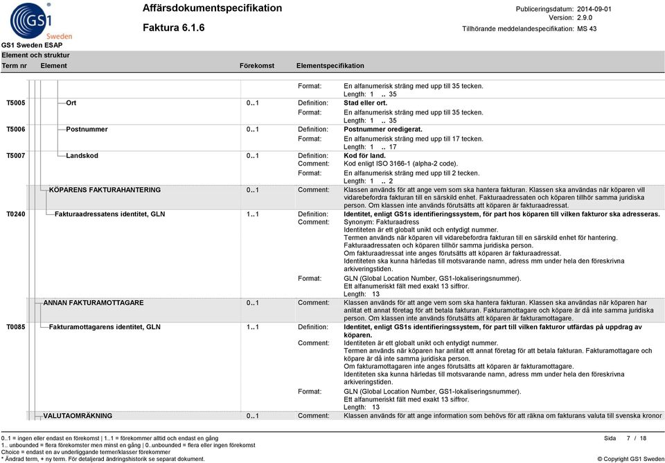. 1 Comment: Klassen används för att ange vem som ska hantera fakturan. Klassen ska användas när köparen vill vidarebefordra fakturan till en särskild enhet.