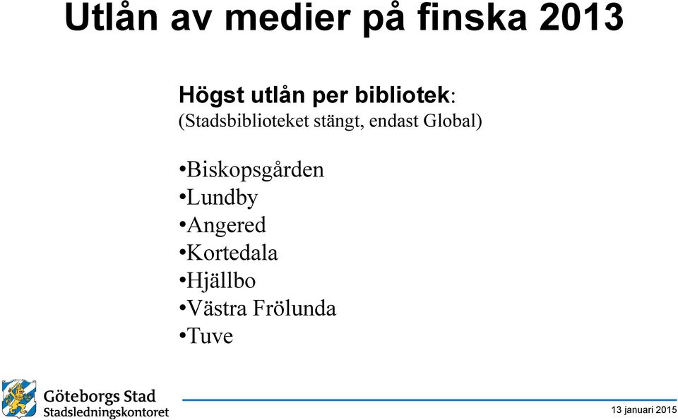 stängt, endast Global) Biskopsgården