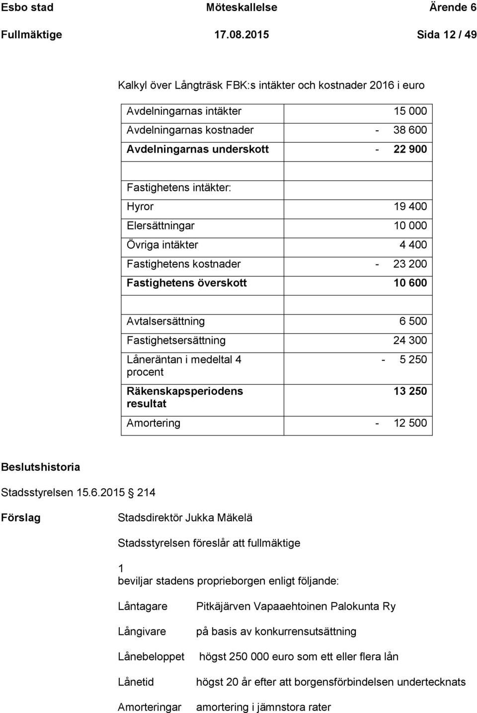 intäkter: Hyror 19 400 Elersättningar 10 000 Övriga intäkter 4 400 Fastighetens kostnader - 23 200 Fastighetens överskott 10 600 Avtalsersättning 6 500 Fastighetsersättning 24 300 Låneräntan i