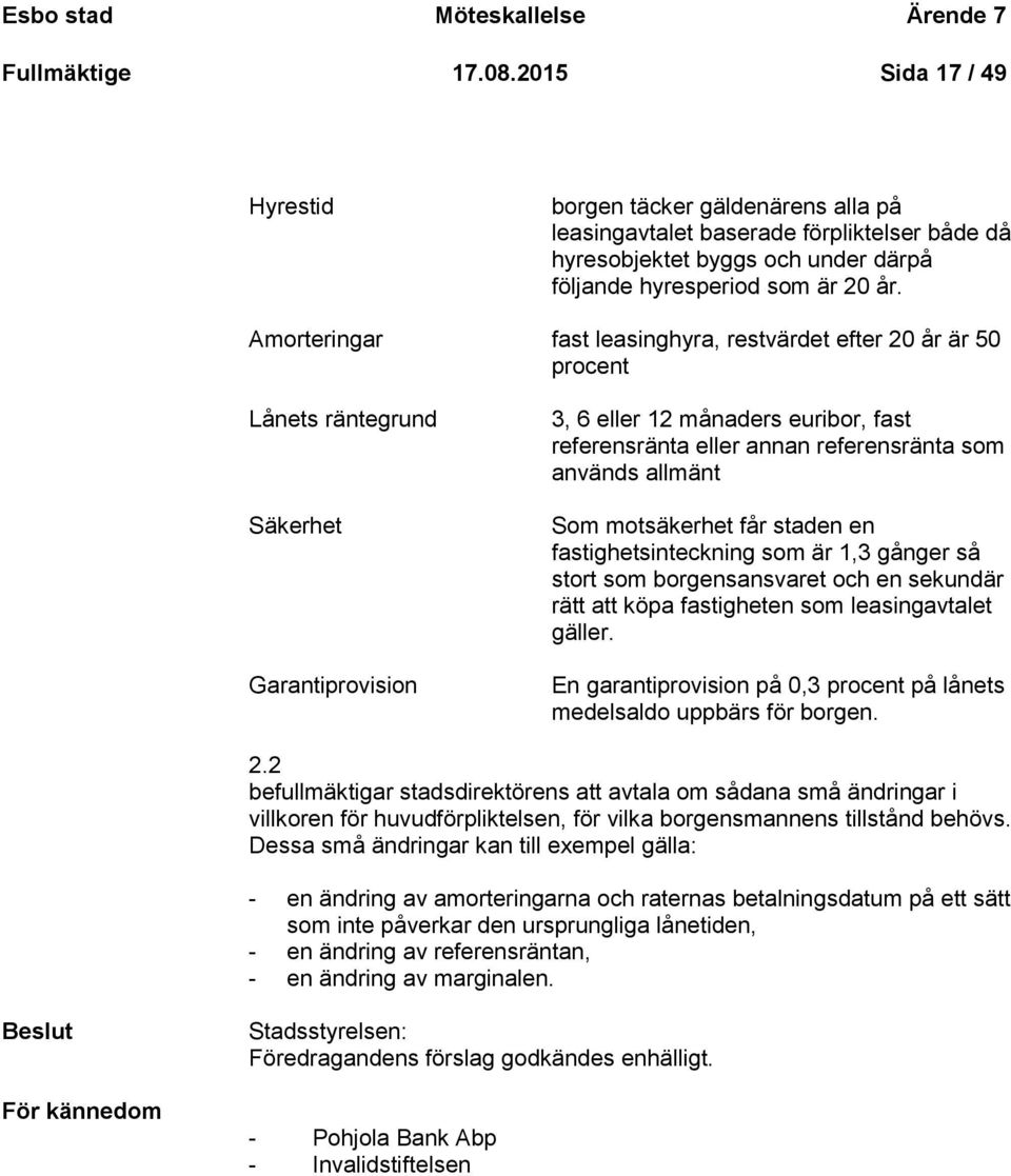 Amorteringar fast leasinghyra, restvärdet efter 20 år är 50 procent Lånets räntegrund Säkerhet Garantiprovision 3, 6 eller 12 månaders euribor, fast referensränta eller annan referensränta som