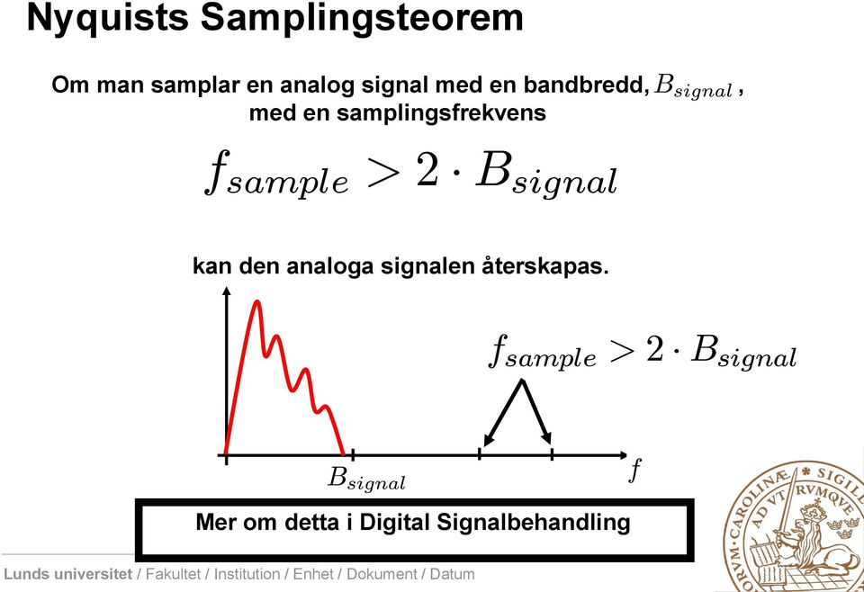 signal B signal kan den analoga signalen återskapas.