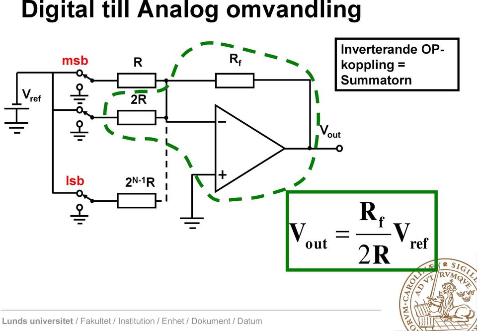 Inverterande OPkoppling =