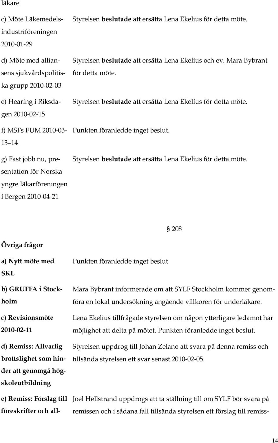 Mara Bybrant för detta möte. Styrelsen beslutade att ersätta Lena Ekelius för detta möte.