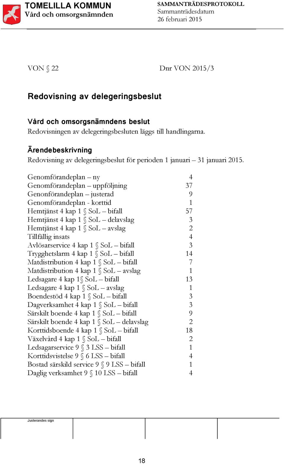 Genomförandeplan ny Genomförandeplan uppföljning Genonförandeplan justerad Genomförandeplan - korttid Hemtjänst 4 kap 1 SoL bifall Hemtjänst 4 kap 1 SoL delavslag Hemtjänst 4 kap 1 SoL avslag