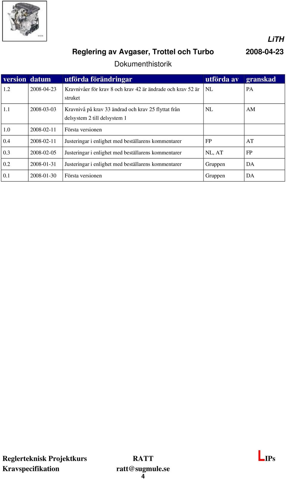 2008-03-03 Kravnivå på krav 33 ändrad och krav 25 flyttat från delsystem 2 till delsystem.0 2008-02- Första versionen NL AM 0.