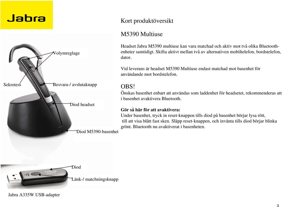 Sekretess Besvara-/ avslutaknapp Diod headset Diod M5390-basenhet OBS! Önskas basenhet enbart att användas som laddenhet för headsetet, rekommenderas att i basenhet avaktivera Bluetooth.