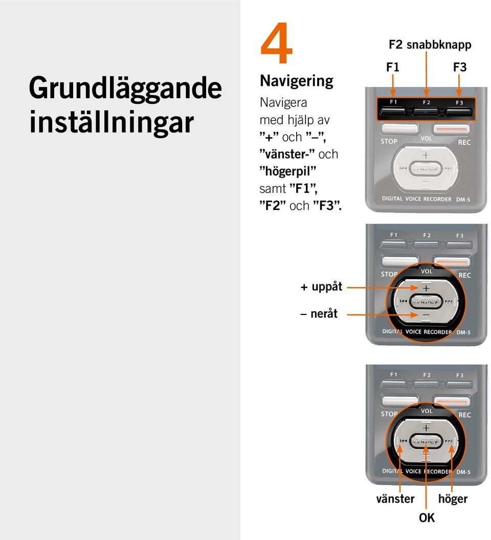 och högerpil samt F1, F2 och F3.