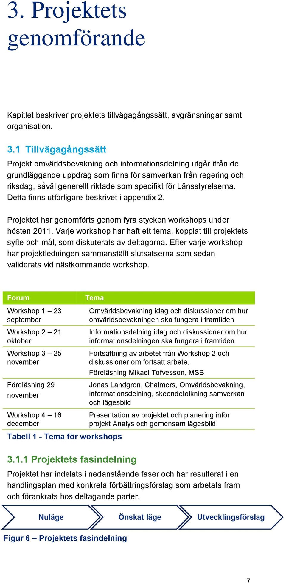 Länsstyrelserna. Detta finns utförligare beskrivet i appendix 2. Projektet har genomförts genom fyra stycken workshops under hösten 2011.