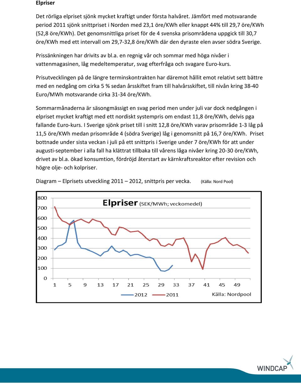 Det genomsnittliga priset för de 4 svenska prisområdena uppgick till 30,7 öre/kwh med ett intervall om 29,7-32,8 öre/kwh där den dyraste elen avser södra Sverige. Prissänkningen har drivits av bl.a. en regnig vår och sommar med höga nivåer i vattenmagasinen, låg medeltemperatur, svag efterfråga och svagare Euro-kurs.