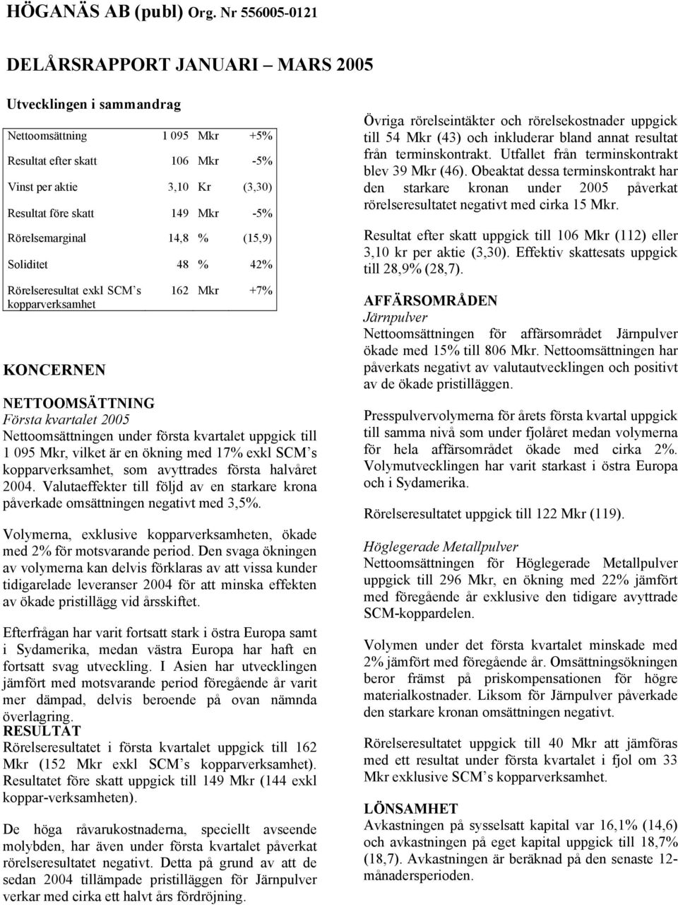 Rörelsemarginal 14,8 % (15,9) Soliditet 48 % 42% Rörelseresultat exkl SCM s kopparverksamhet KONCERNEN 162 Mkr +7% NETTOOMSÄTTNING Första kvartalet 2005 Nettoomsättningen under första kvartalet