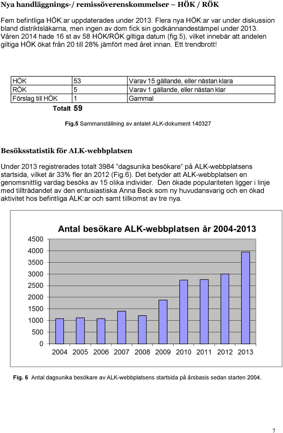 5), vilket innebär att andelen giltiga HÖK ökat från 20 till 28% jämfört med året innan. Ett trendbrott!