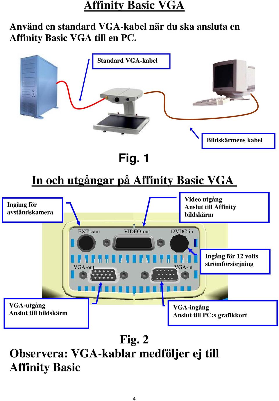 1 In och utgångar på Affinity Basic VGA Bildskärmens kabel Ingång för avståndskamera Video utgång Anslut till