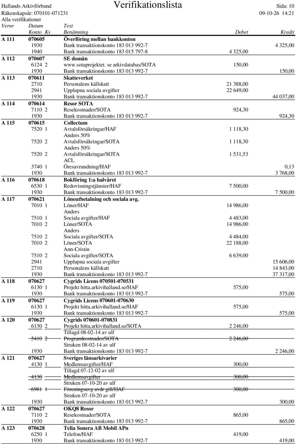 se arkivdatabas/sota 150,00 1930 Bank transaktionskonto 183 013 992-7 150,00 A 113 070611 Skatteverket 2710 Personalens källskatt 21 388,00 2941 Upplupna sociala avgifter 22 649,00 1930 Bank