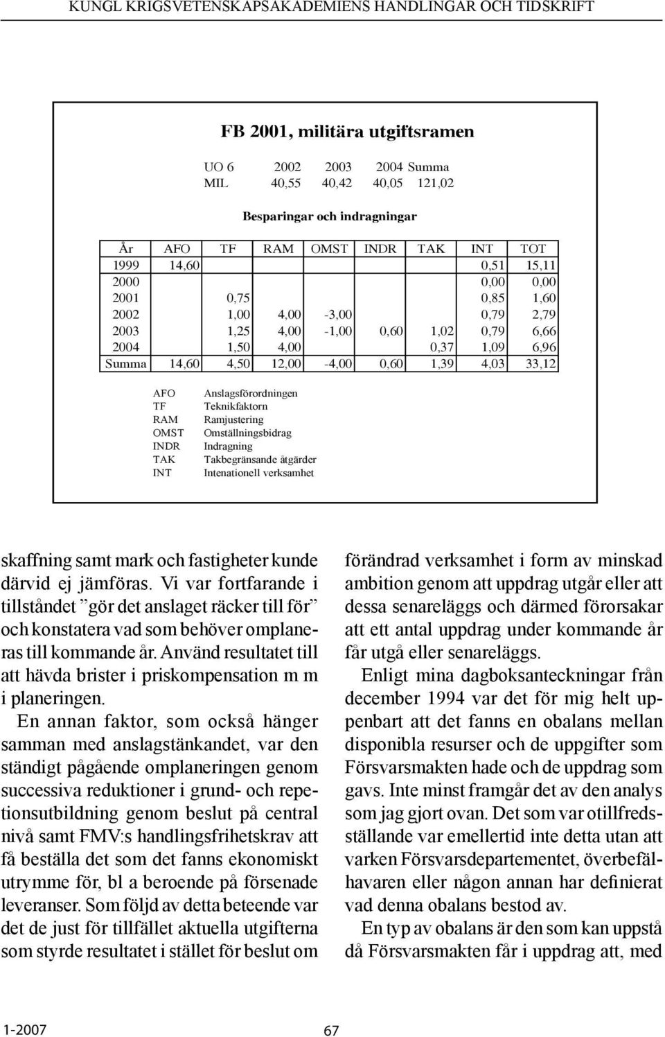 Anslagsförordningen Teknikfaktorn Ramjustering Omställningsbidrag Indragning Takbegränsande åtgärder Intenationell verksamhet skaffning samt mark och fastigheter kunde därvid ej jämföras.