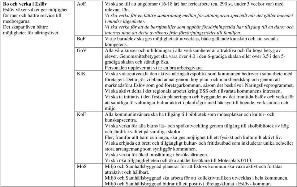 Vi ska verka för en bättre samordning mellan förvaltningarna speciellt när det gäller boendet i mindre lägenheter.